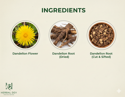 Dandelion Root Tea