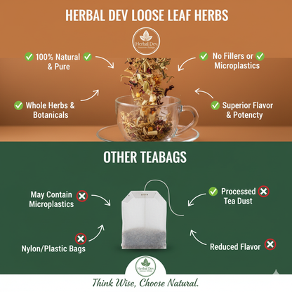 Organic Hibiscus Tea